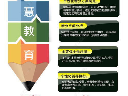 寒假學霸養成計劃 | 2024寒假培訓班火熱招生，開啟你的蛻變之旅！